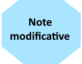 note modificative