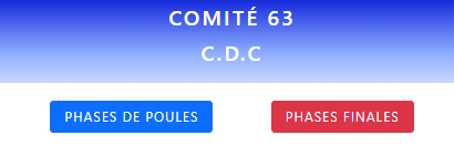 résultats.jpeg
