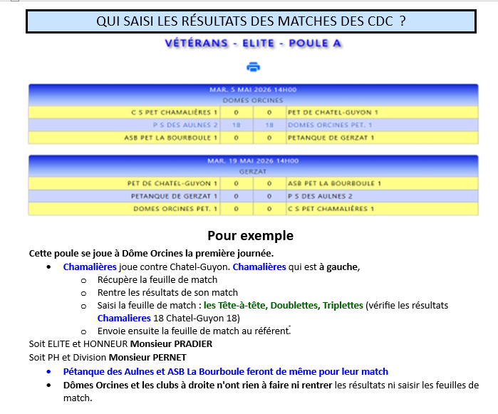 résultats.png